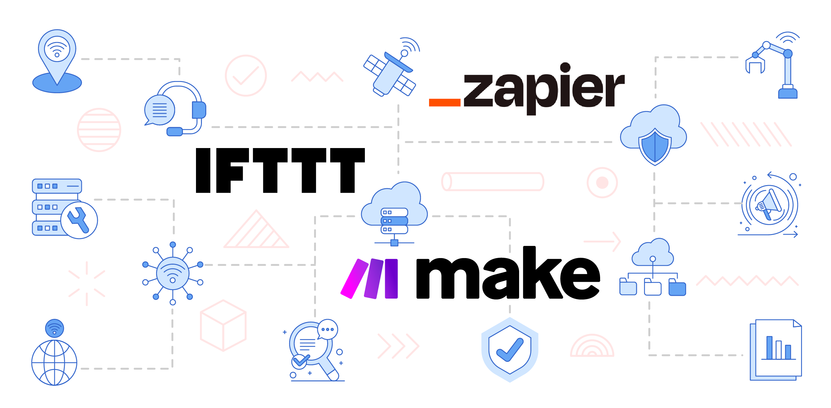 支持 Zapier，不写程序即可串接全球数千种主流 SaaS 云软件。
